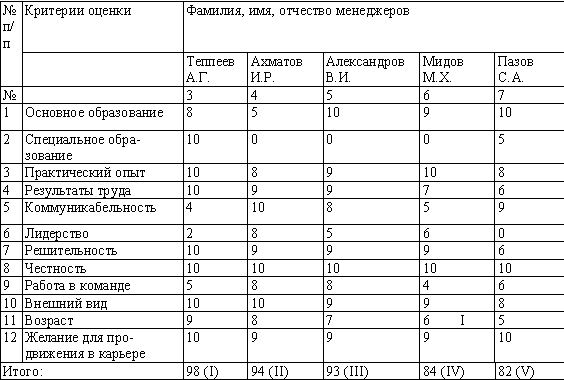 Тестовый лист.jpg