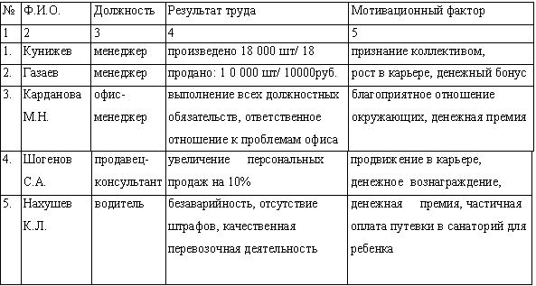 Оценочный лист.jpg