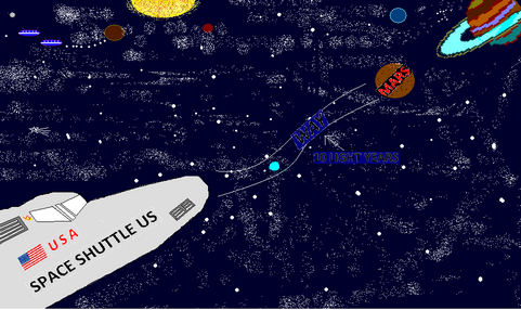 Файл:Стратегическое планирование Как достичь цель Пример 2.png
