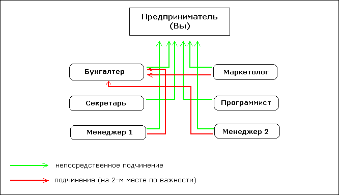 Этап 9 - картинка.png