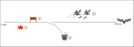 Стратегическое планирование Как достичь цель Пример 1.png