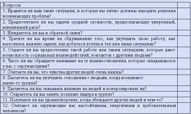 Потребности управления.jpg